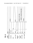 ELECTRONIC CONTROL APPARATUS diagram and image