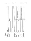 ELECTRONIC CONTROL APPARATUS diagram and image