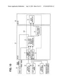 ELECTRONIC CONTROL APPARATUS diagram and image