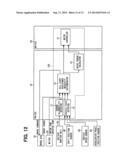 ELECTRONIC CONTROL APPARATUS diagram and image