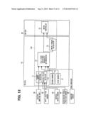 ELECTRONIC CONTROL APPARATUS diagram and image