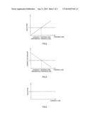 ELECTRIC POWER STEERING SYSTEM diagram and image