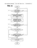 SWING OPERATING MACHINE AND METHOD OF CONTROLLING SWING OPERATING MACHINE diagram and image