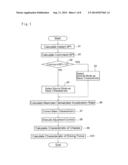 VEHICLE CONTROL SYSTEM diagram and image