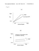 VEHICLE CONTROL SYSTEM diagram and image