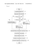 VEHICLE CONTROL SYSTEM diagram and image