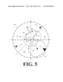 Aeronautical Holding Pattern Calculation for Solving High Wind and     Protected Airspace Issues diagram and image