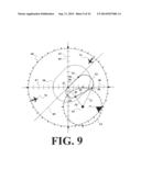 Aeronautical Holding Pattern Calculation for Solving High Wind and     Protected Airspace Issues diagram and image