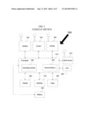 AUGMENTATION FOR GPS CALCULATIONS diagram and image