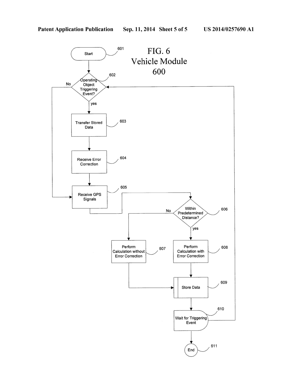 AUGMENTATION FOR GPS CALCULATIONS - diagram, schematic, and image 06