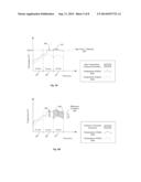 PREDICTING MOTOR FAILURE BASED ON RELATIONSHIP OF MOTOR PAIR     CHARACTERISTICS diagram and image