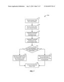 BANDWIDTH AND TIME DELAY MATCHING FOR INERTIAL SENSORS diagram and image