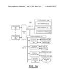 IMPLEMENTING AUTOMATED MEMORY ADDRESS RECORDING IN CONSTRAINED RANDOM TEST     GENERATION FOR VERIFICATION OF PROCESSOR HARDWARE DESIGNS diagram and image