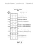 IMPLEMENTING AUTOMATED MEMORY ADDRESS RECORDING IN CONSTRAINED RANDOM TEST     GENERATION FOR VERIFICATION OF PROCESSOR HARDWARE DESIGNS diagram and image