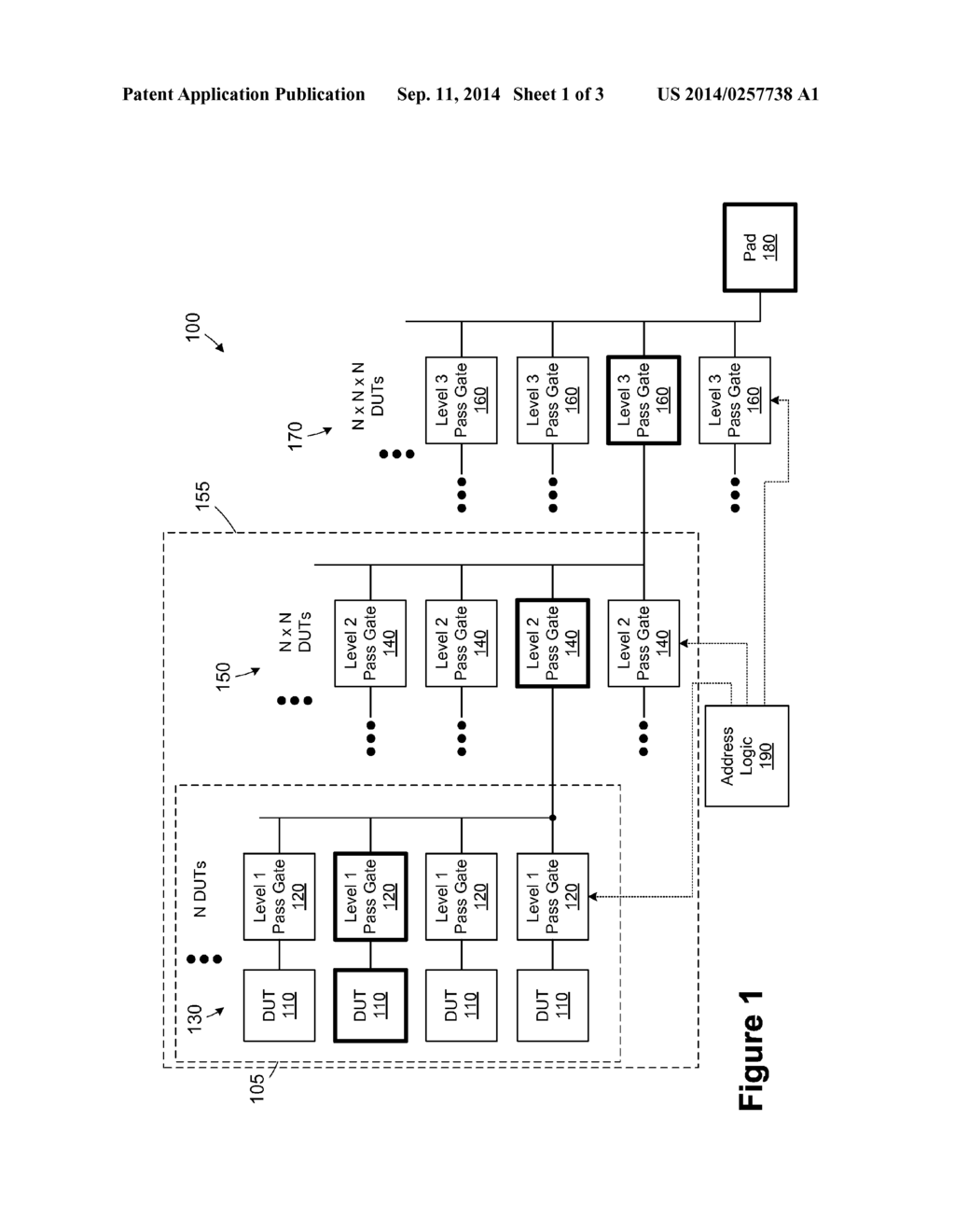 HIERARCHICALLY DIVIDED SIGNAL PATH FOR CHARACTERIZING INTEGRATED CIRCUITS - diagram, schematic, and image 02