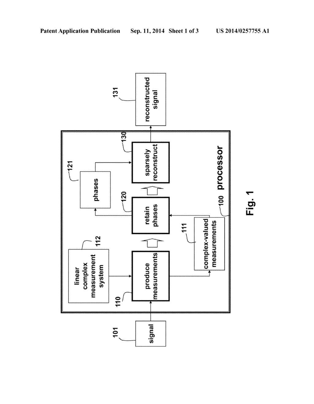 Method for Reconstructing Signals from Phase-Only Measurements - diagram, schematic, and image 02