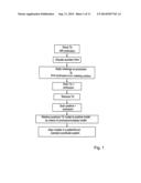 METHOD AND DEVICE FOR TRANSFERRING STATICS diagram and image