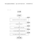 Construction Field Management Method and Construction Field Management     Device diagram and image