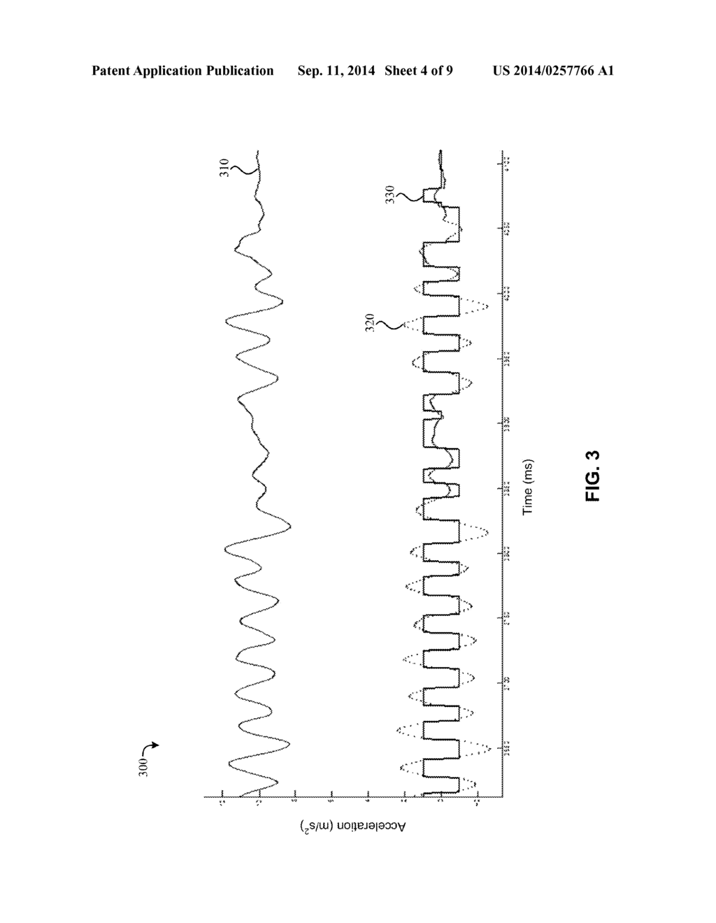 ADAPTIVE PROBABILISTIC STEP DETECTION FOR PEDESTRIAN POSITIONING - diagram, schematic, and image 05