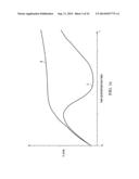 Reservoir Architecture and Connectivity Analysis diagram and image