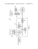 Reservoir Architecture and Connectivity Analysis diagram and image