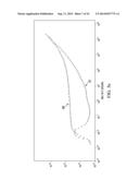 Reservoir Architecture and Connectivity Analysis diagram and image