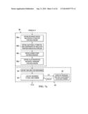 Reservoir Architecture and Connectivity Analysis diagram and image