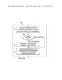 Reservoir Architecture and Connectivity Analysis diagram and image