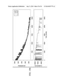 Reservoir Architecture and Connectivity Analysis diagram and image