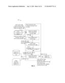 AUTOMATED METHOD AND SYSTEM FOR PREDICTING HIGH RESOLUTION TIDAL HEIGHTS     AND CURRENTS IN COASTAL ZONES diagram and image