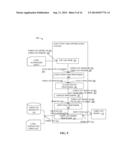 AUTOMATED METHOD AND SYSTEM FOR PREDICTING HIGH RESOLUTION TIDAL HEIGHTS     AND CURRENTS IN COASTAL ZONES diagram and image