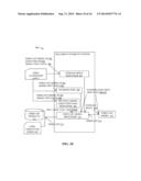 AUTOMATED METHOD AND SYSTEM FOR PREDICTING HIGH RESOLUTION TIDAL HEIGHTS     AND CURRENTS IN COASTAL ZONES diagram and image