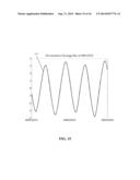 AUTOMATED METHOD AND SYSTEM FOR PREDICTING HIGH RESOLUTION TIDAL HEIGHTS     AND CURRENTS IN COASTAL ZONES diagram and image