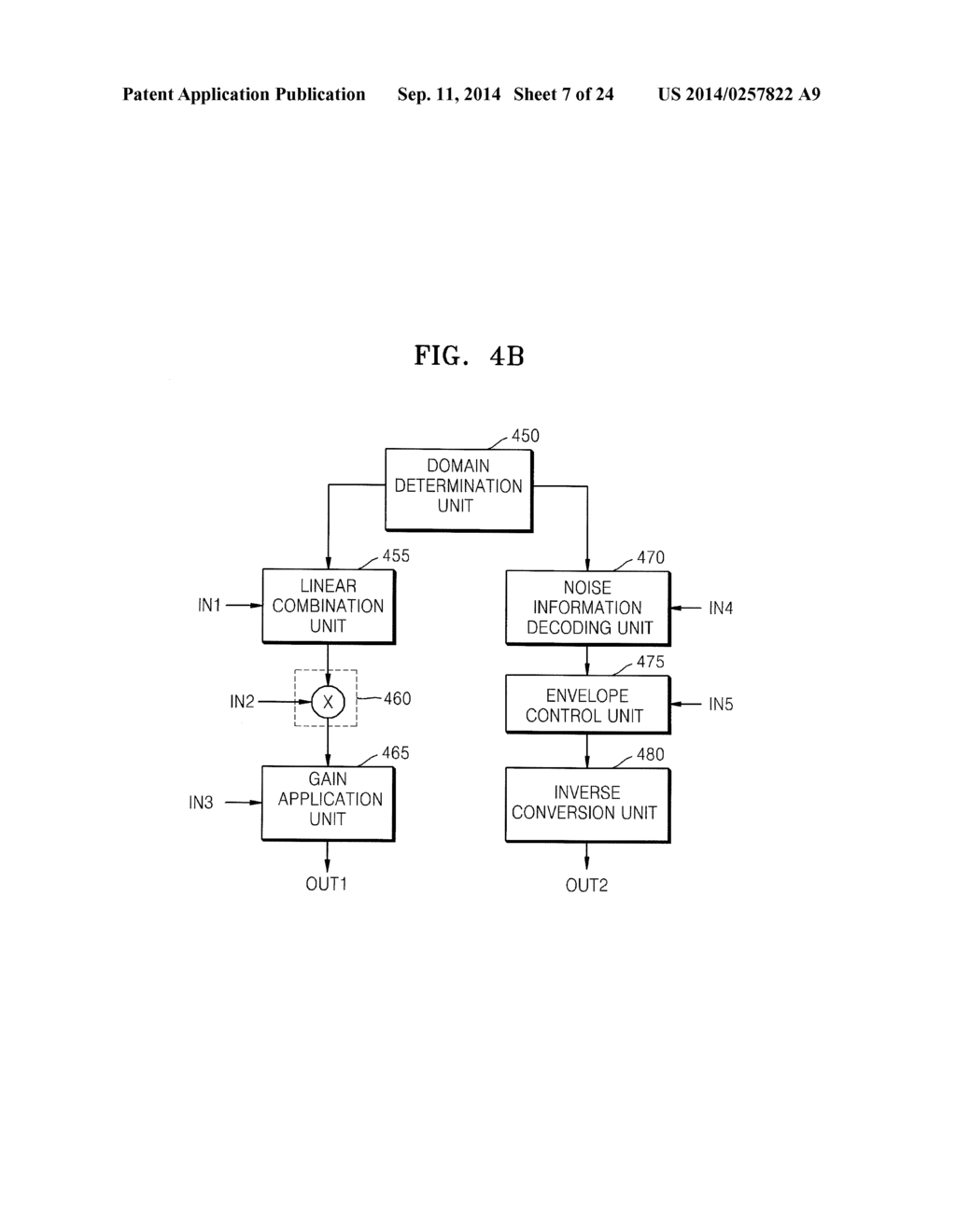 METHOD AND APPARATUS FOR ADAPTIVELY ENCODING AND DECODING HIGH FREQUENCY     BAND - diagram, schematic, and image 08