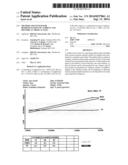 Method and System for Representation of Current and Historical Medical     Data diagram and image