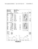 Method and System for Representation of Current and Historical Medical     Data diagram and image