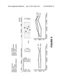 Method and System for Representation of Current and Historical Medical     Data diagram and image