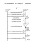 SYSTEMS AND METHODS FOR PROCESSING CREDITS FOR DISTANCE-BASED INSURANCE     POLICIES diagram and image