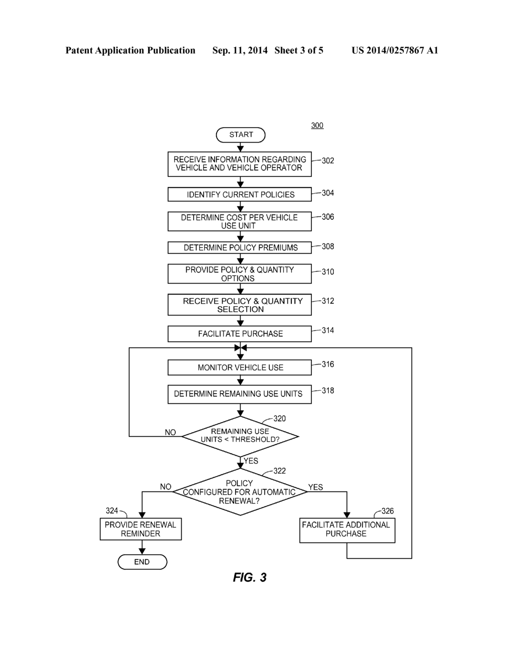 TRIP-BASED VEHICLE INSURANCE - diagram, schematic, and image 04