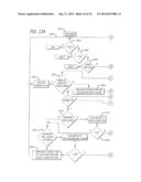 CONTROLLING QUEUING IN A DEFINED LOCATION diagram and image