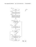 CONTROLLING QUEUING IN A DEFINED LOCATION diagram and image