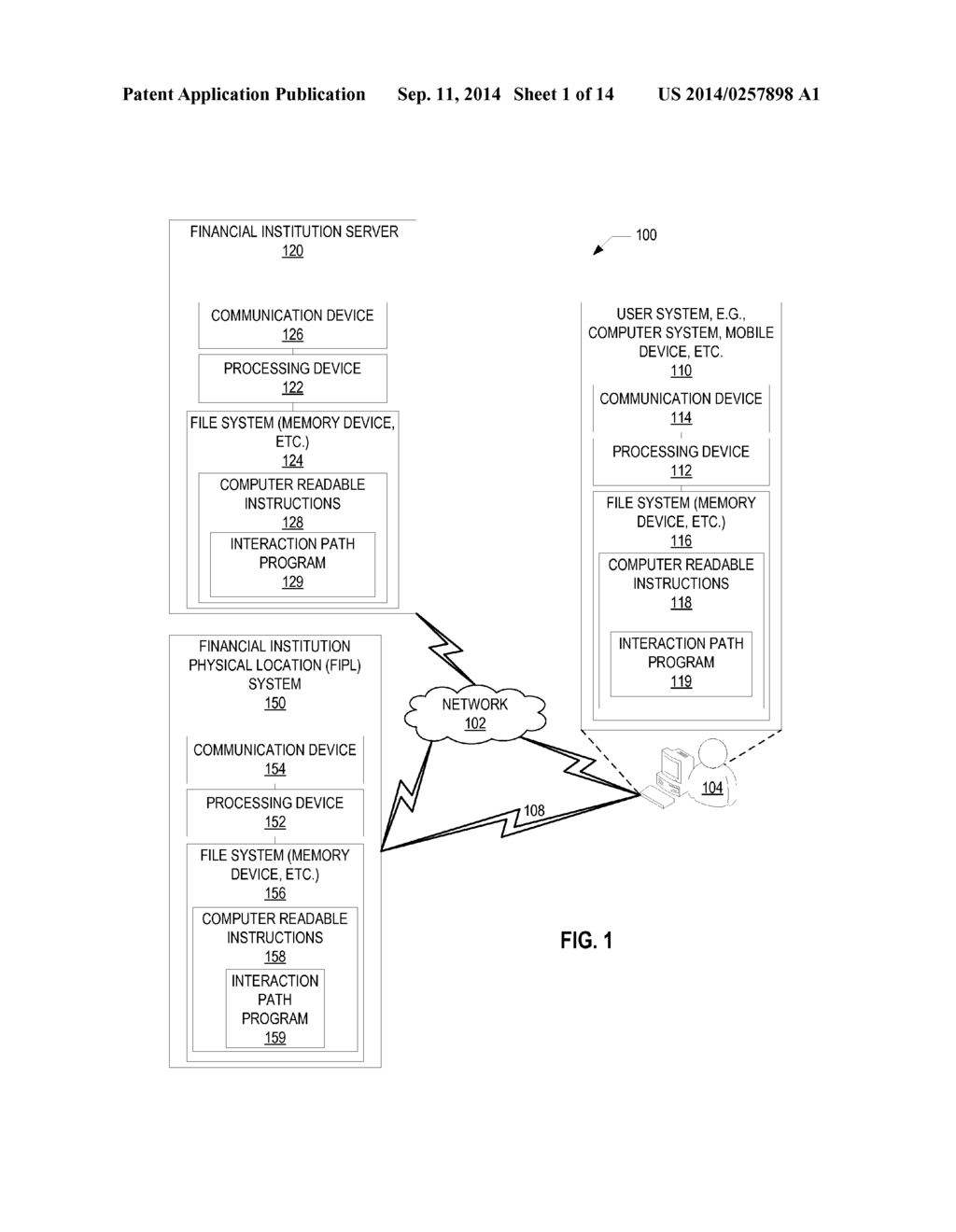 PROVIDING SPECIAL RESOURCE AVAILABILITY INFORMATION - diagram, schematic, and image 02