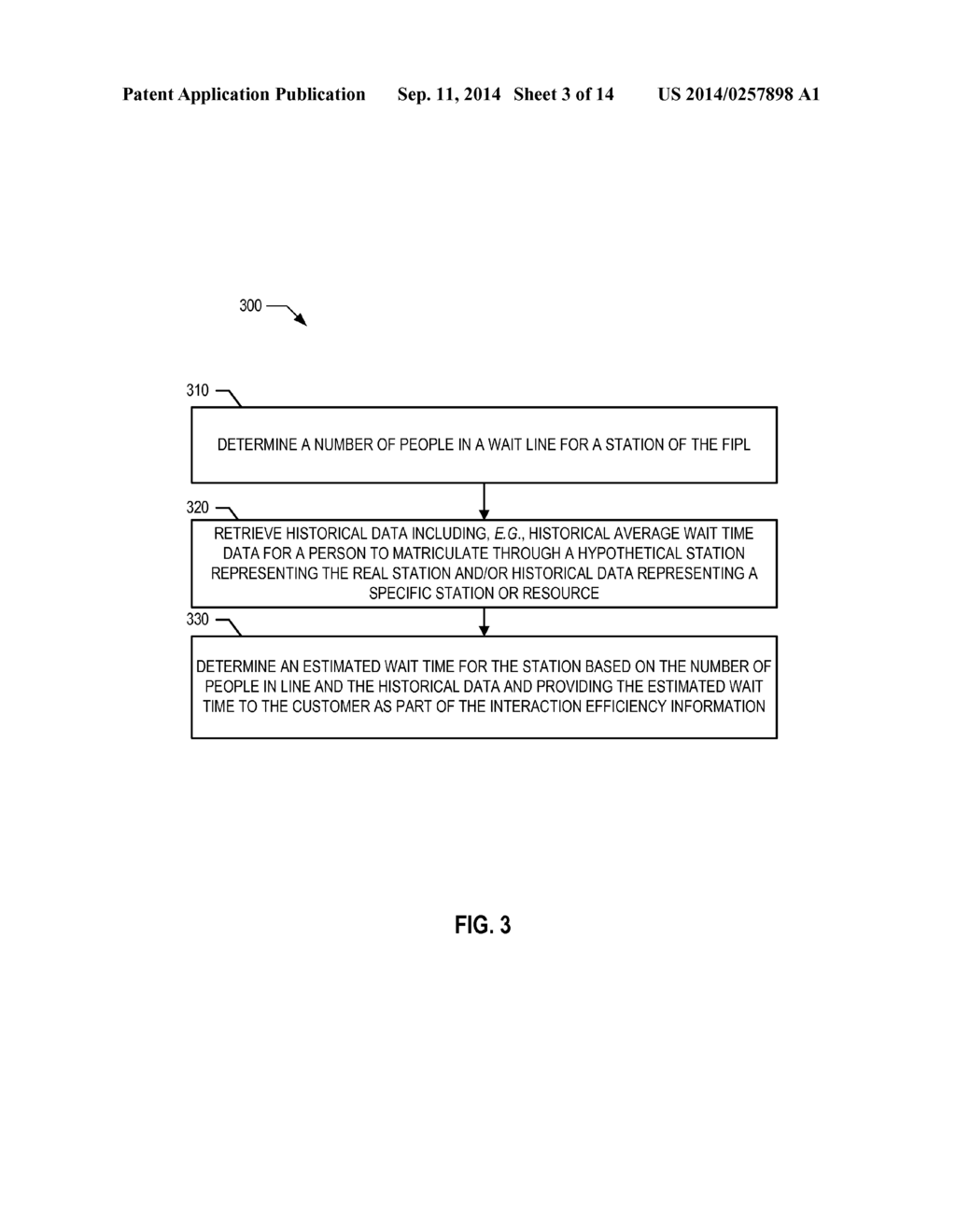 PROVIDING SPECIAL RESOURCE AVAILABILITY INFORMATION - diagram, schematic, and image 04