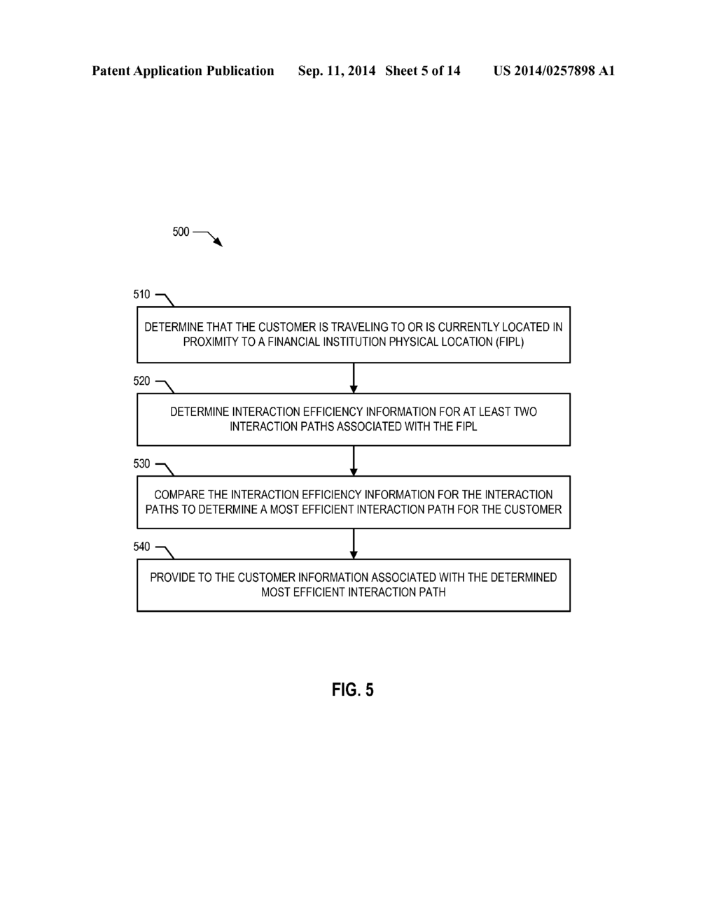 PROVIDING SPECIAL RESOURCE AVAILABILITY INFORMATION - diagram, schematic, and image 06