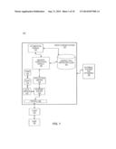 RESERVE FORECASTING SYSTEMS AND METHODS diagram and image