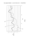 RESERVE FORECASTING SYSTEMS AND METHODS diagram and image