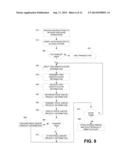 POINT OF SALE SYSTEM, INVENTORY SYSTEM, AND METHODS THEREOF diagram and image