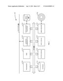 SYSTEM AND METHOD FOR ACCOUNTING OF FINANCIAL INSTRUMENTS diagram and image