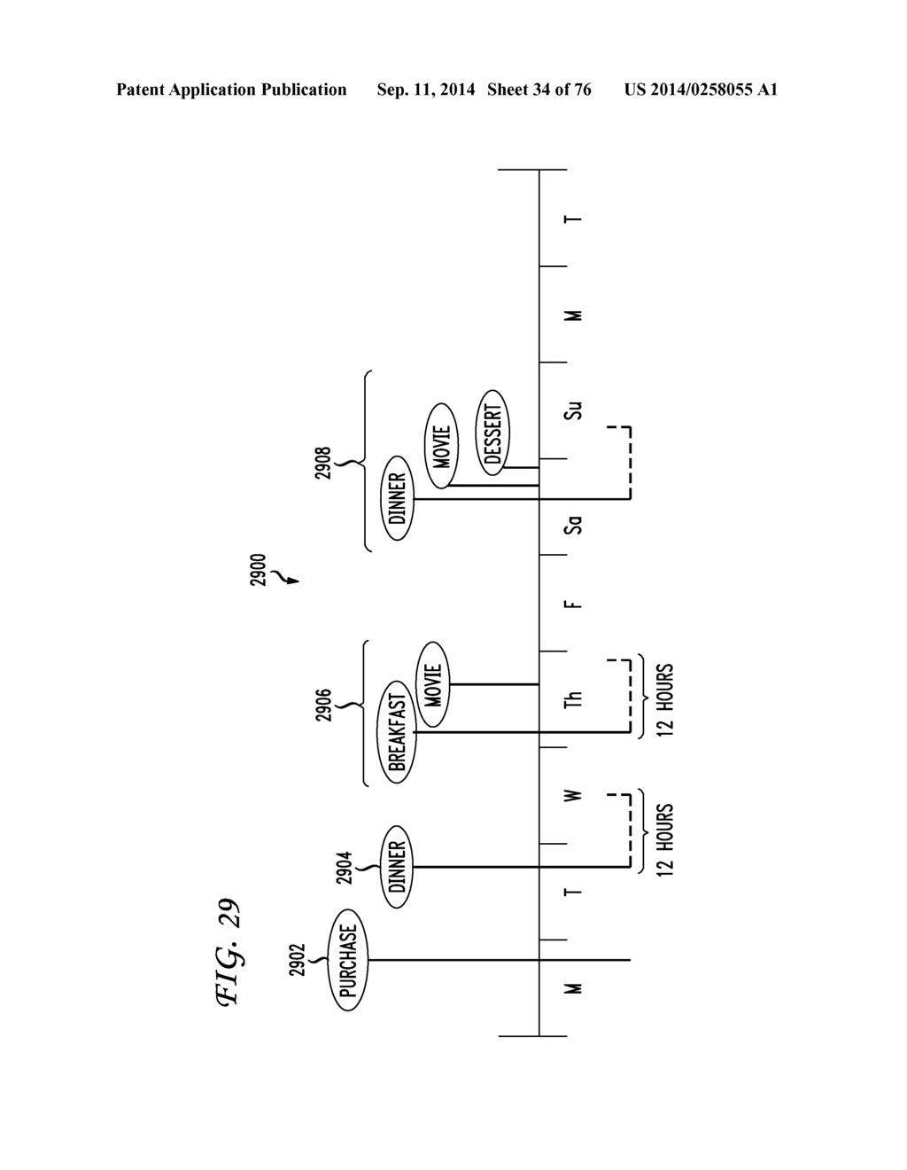 SYSTEM AND METHOD FOR A GIFT TRACKER - diagram, schematic, and image 36