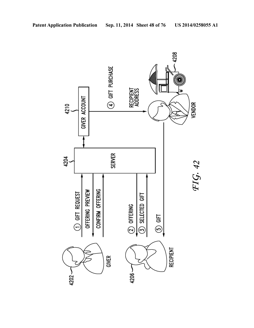 SYSTEM AND METHOD FOR A GIFT TRACKER - diagram, schematic, and image 50